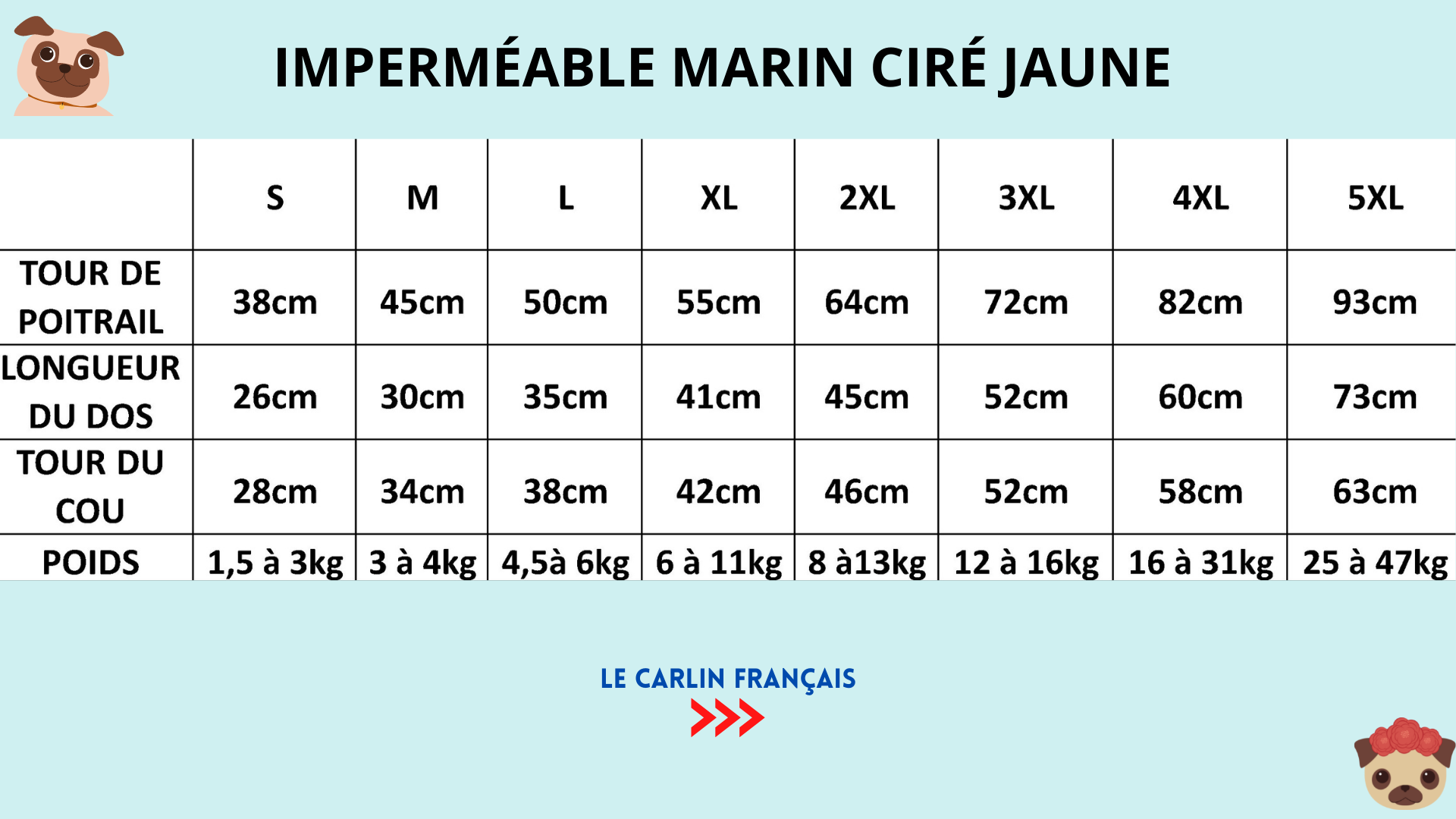 Impermeable marin discount